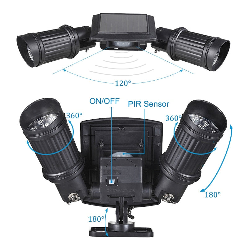Super Bright Outdoors Motion Sensor Solar