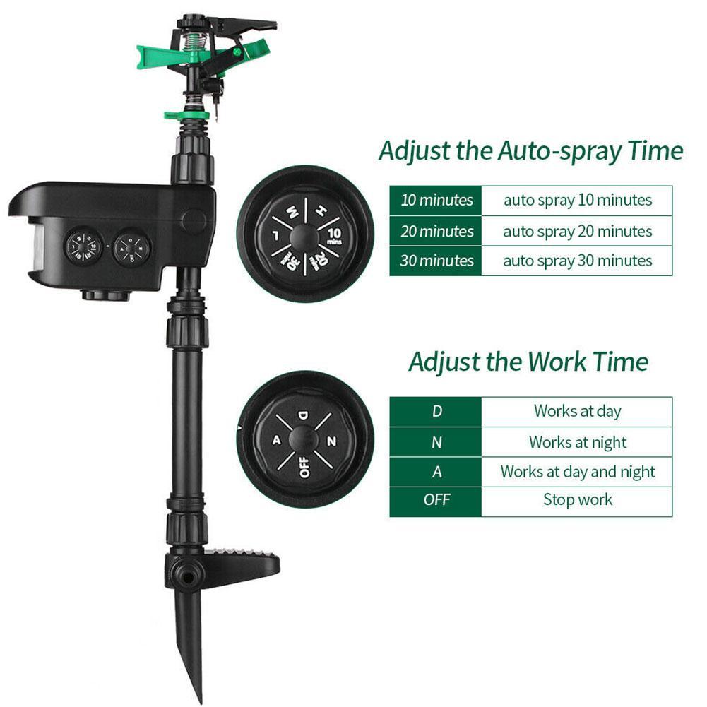 Motion Activated Sprinkler for Deer Solar