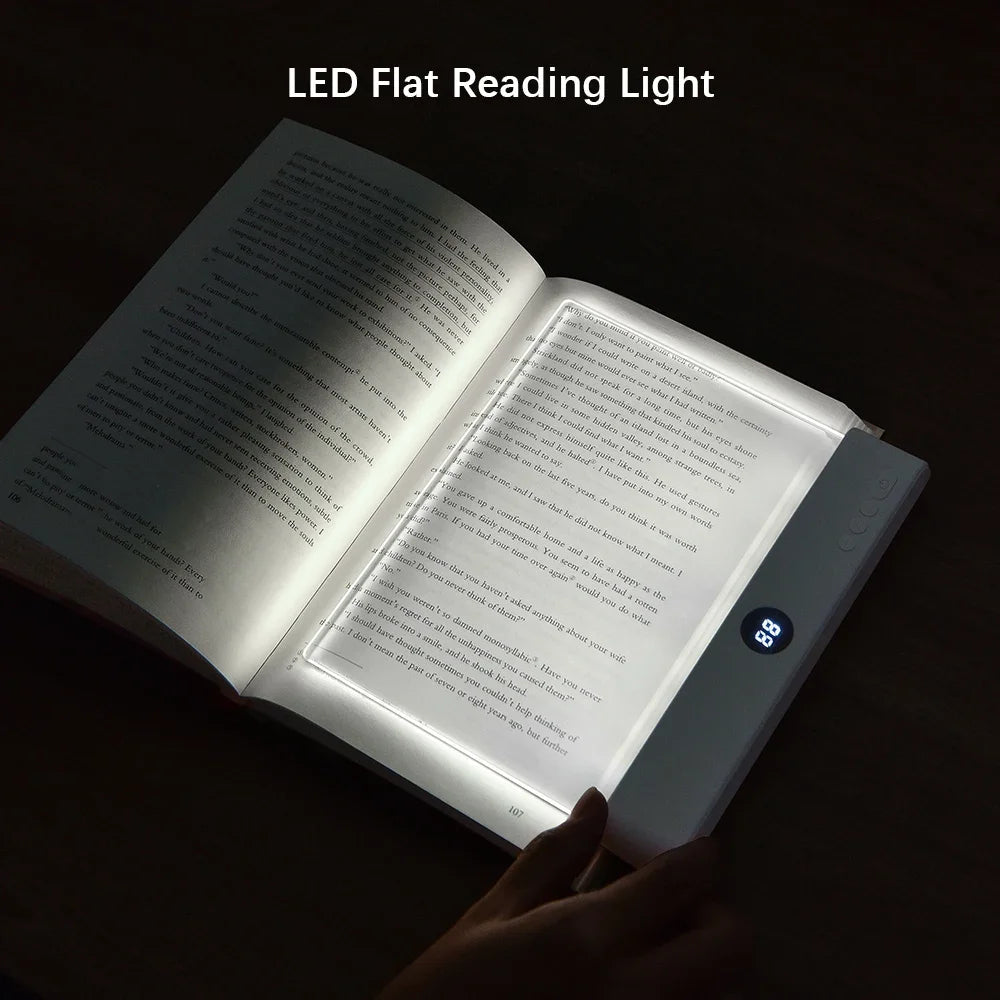 LED Night Vision Flat Panel Reading Light