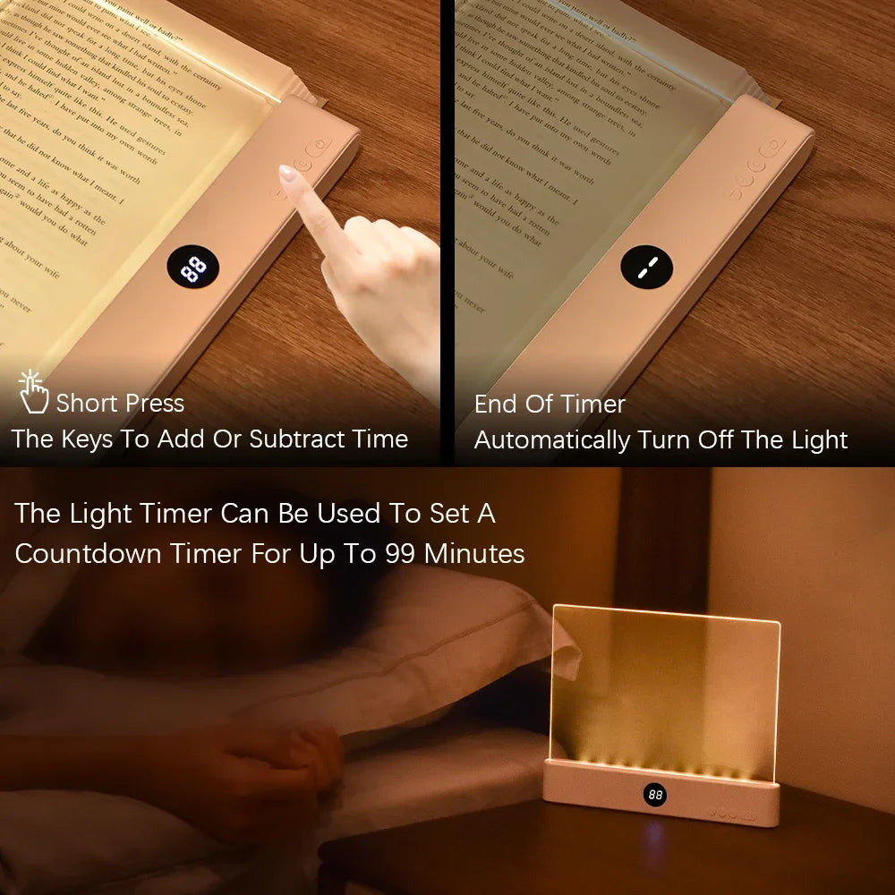 LED Night Vision Flat Panel Reading Light
