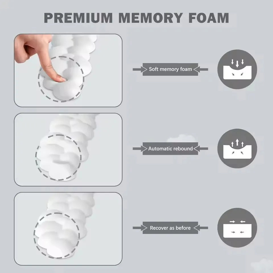 Memory Foam Cloud Wrist Rest