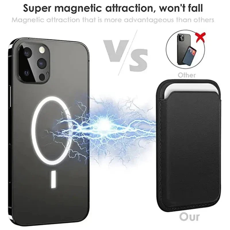 Magnetic Leather Card Holder Wallet for iPhone