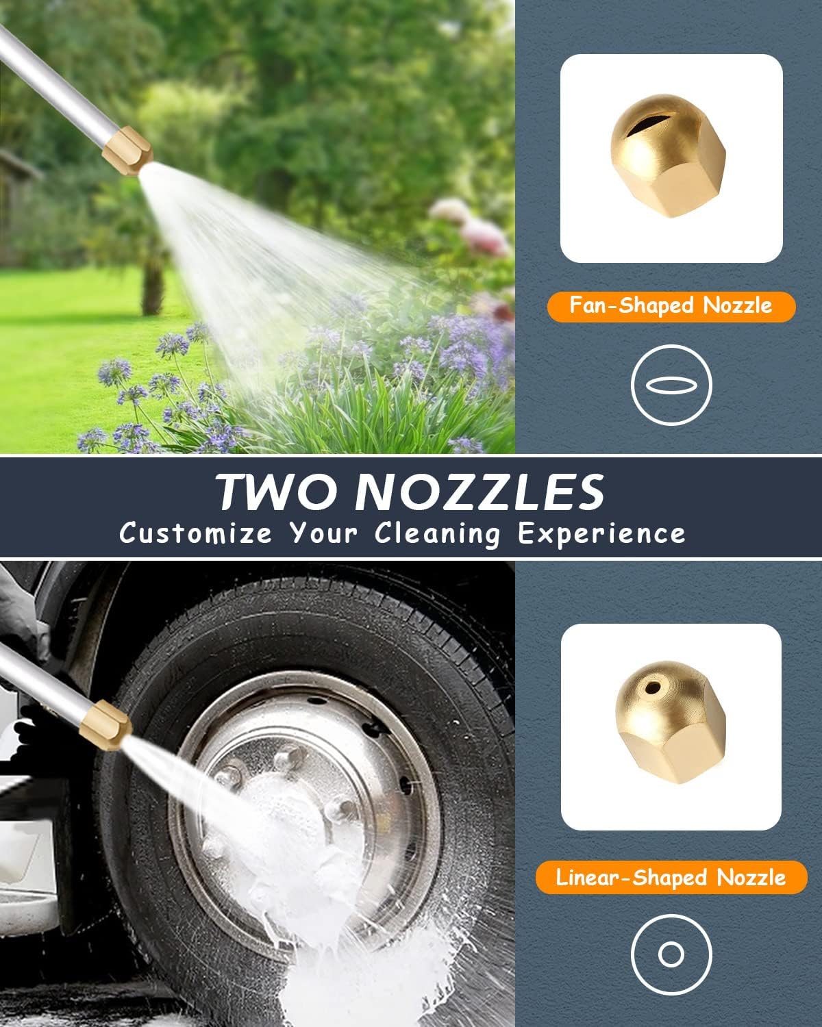 High-Pressure Washer Spray Nozzle Car Wash