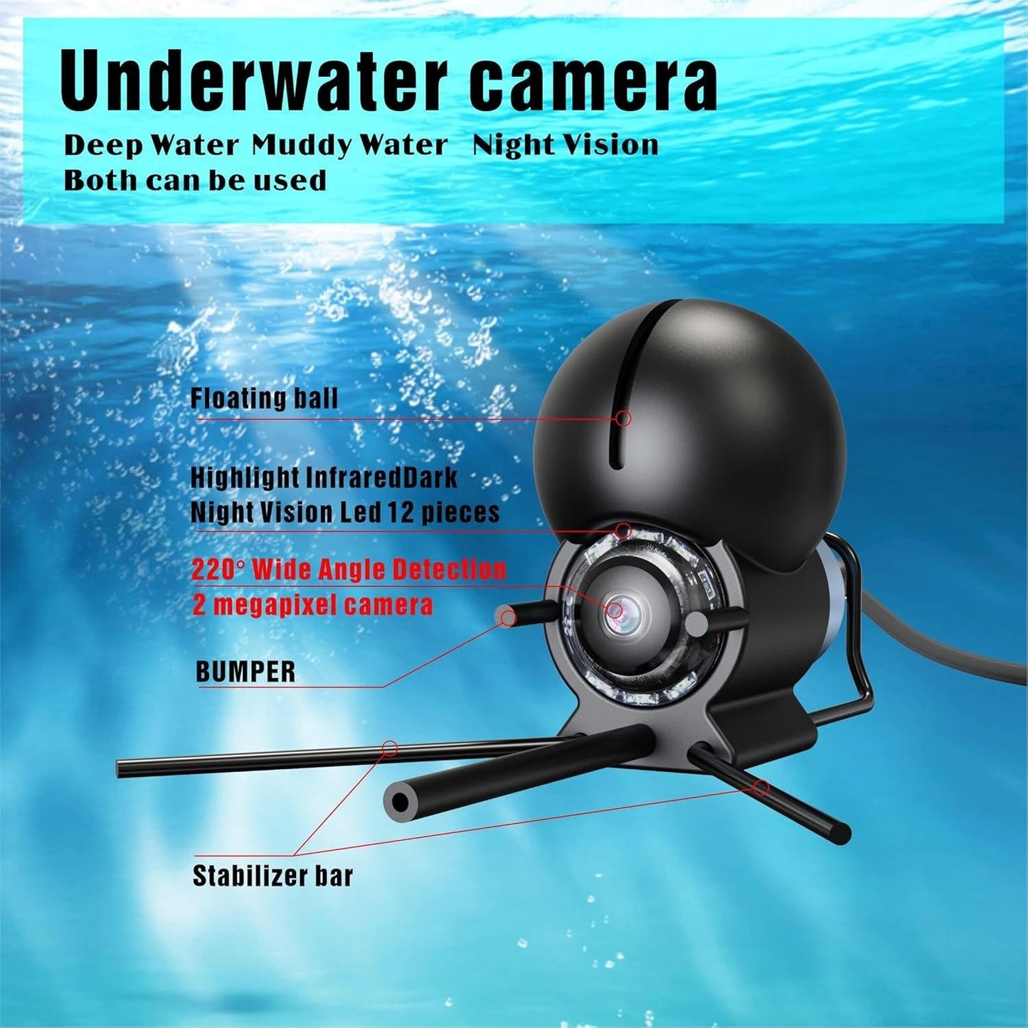Portable Fish Finder Underwater Fishing Camera with 4.3 inch LCD Monitor
