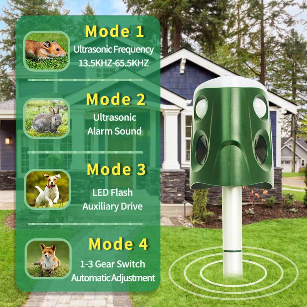360° Animal Repellent Deterrent 3 in