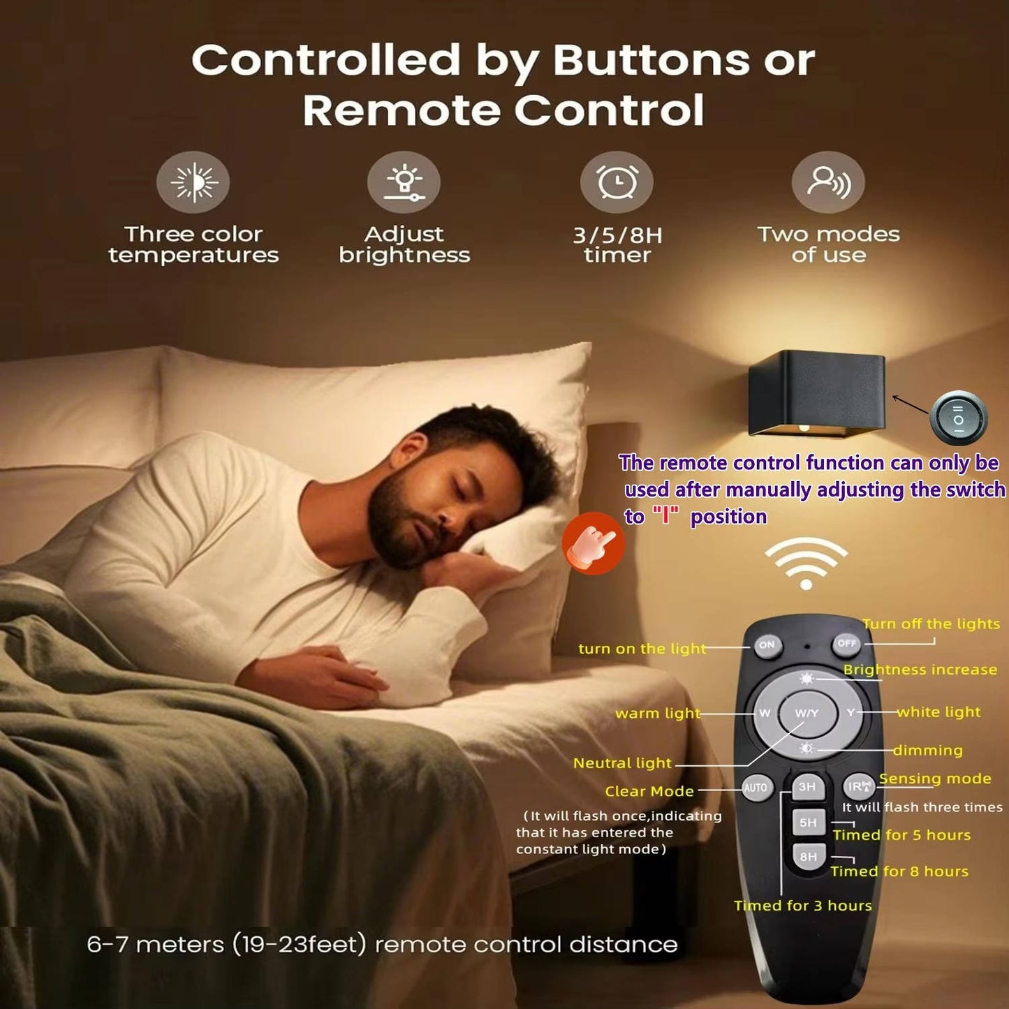Indoor Wall Light with Motion Sensor & Remote Control