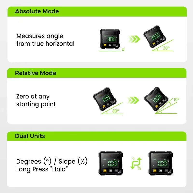 Digital Angle Gauge with Laser