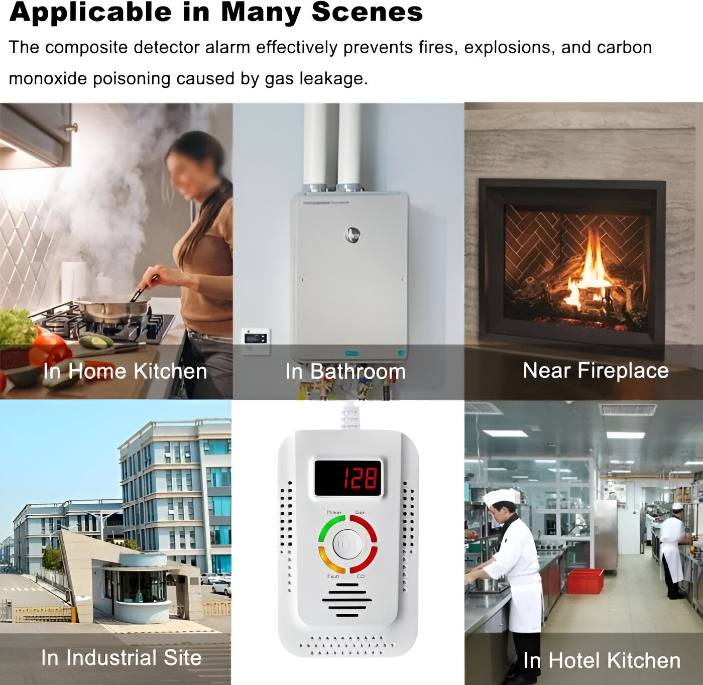 Plug-In Household Gas and CO Detection Unit