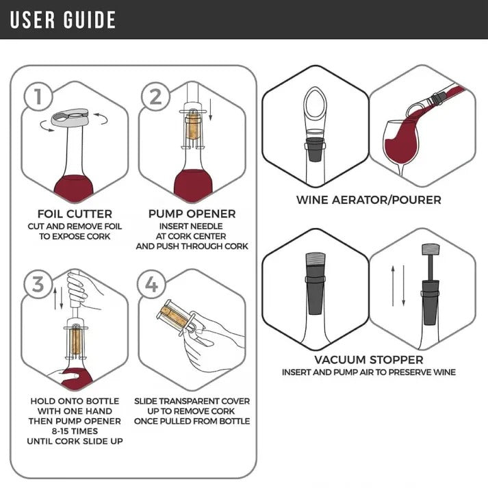 Air-Assist Wine Bottle Opening Set