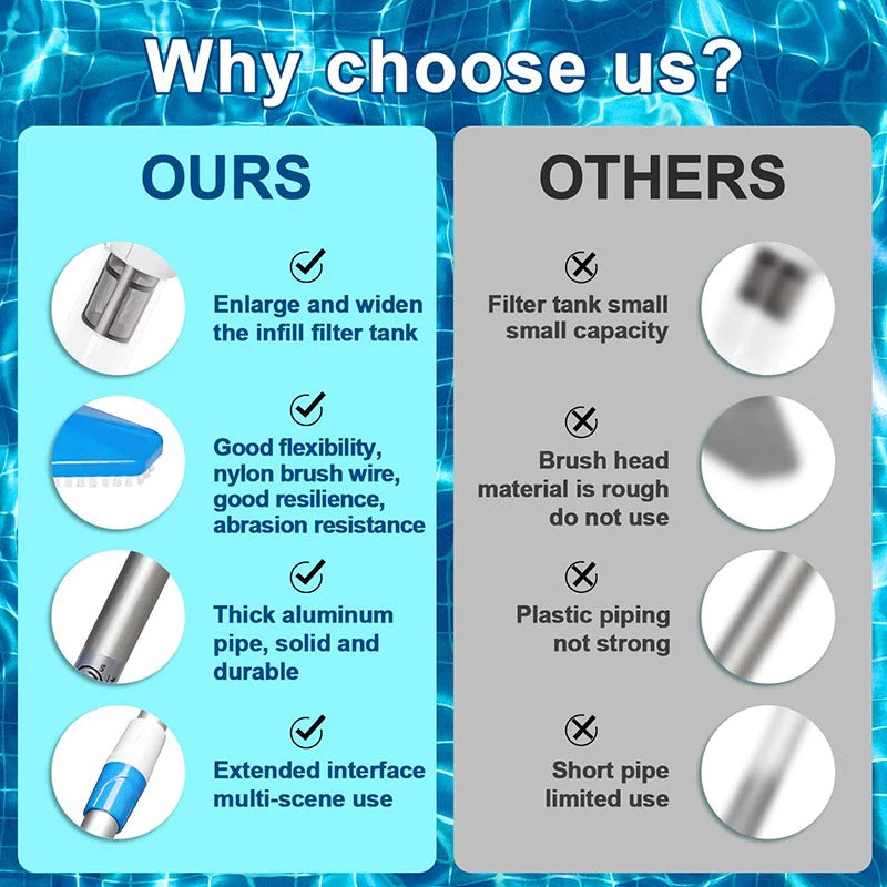3 in 1 Cordless Rechargeable Pool