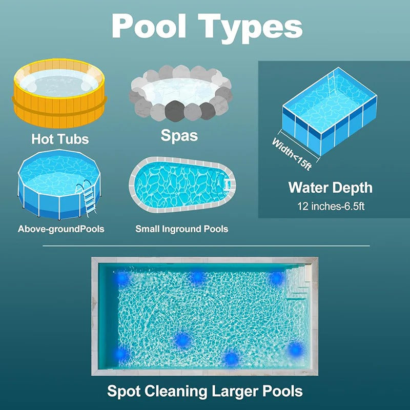 3 in 1 Cordless Rechargeable Pool