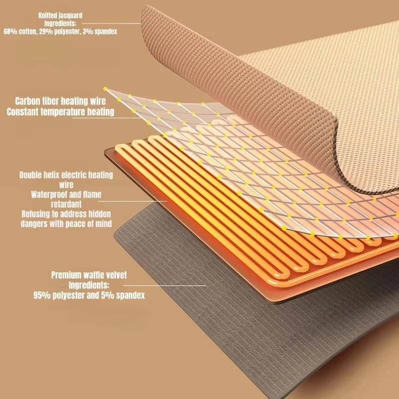 Portable Heated Shawl Blanket